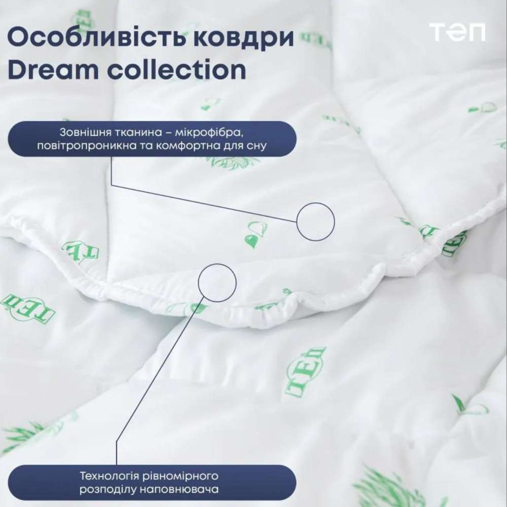 Ковдра 4 сезони зима літо двоспальна стьобана з мікрофібри біла ТЕП 180x210 см Одеса - фото 1