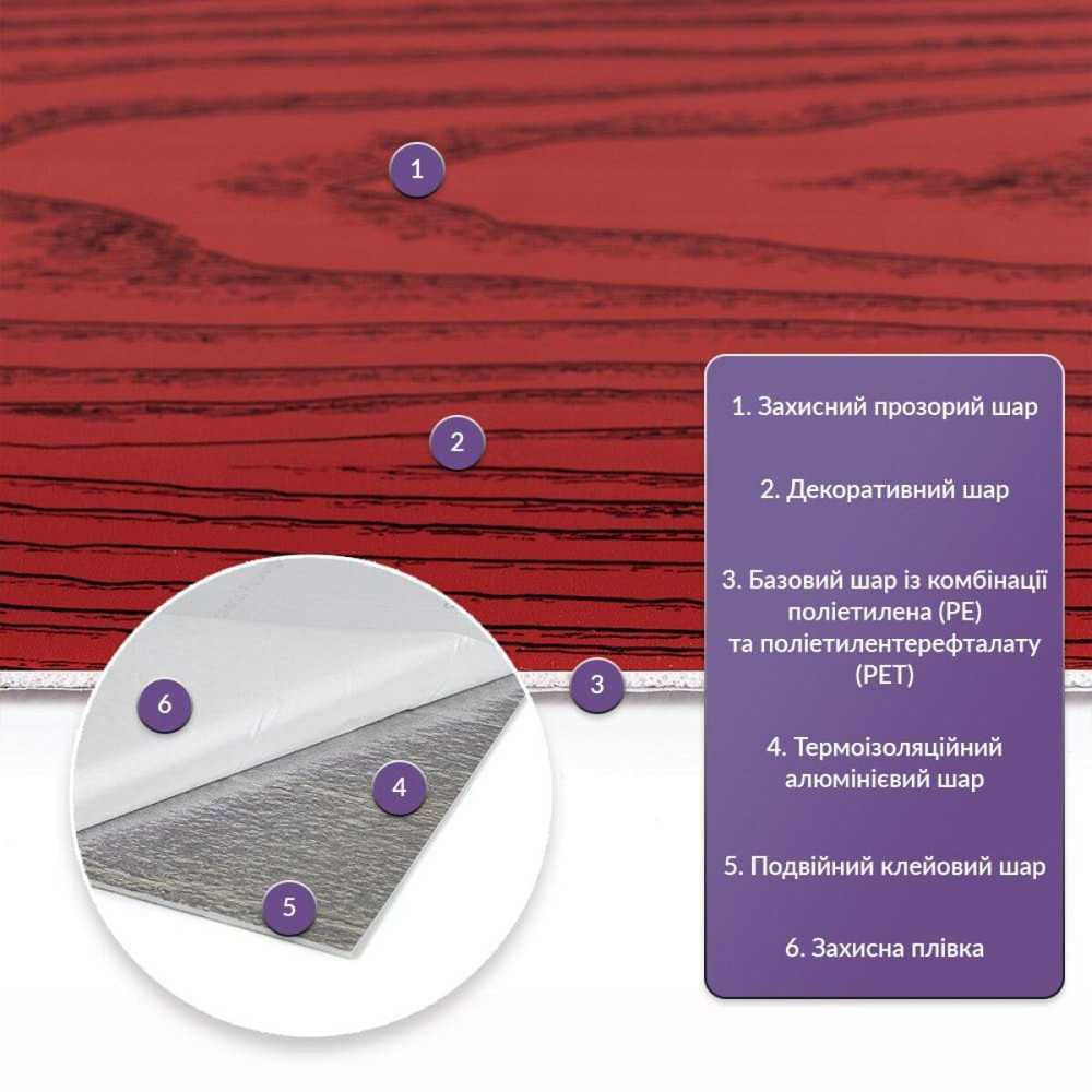 Самоклеящаяся стеновая PET плитка 600х300х2мм SW-00002306 Киев - изображение 2