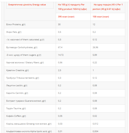 Gainer - 1000g Banan Київ