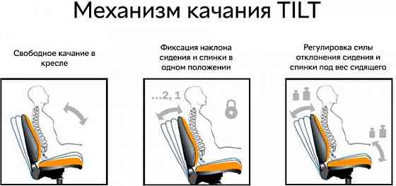 Крісло поворотне Q-345 чорне Днепр