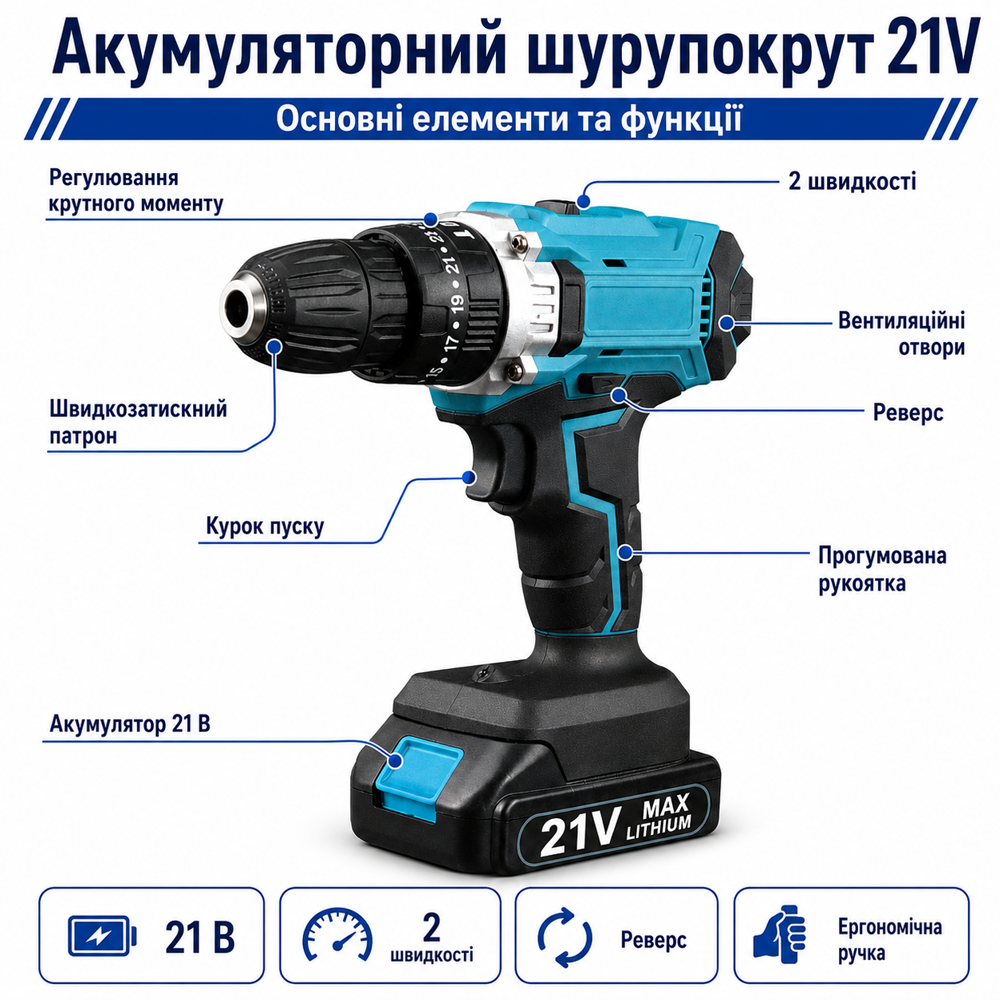 Аккумуляторный шуруповерт BESTOOL (98745501) (98745501) Киев - изображение 7