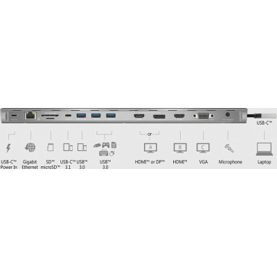 Порт-репликатор J5create Dock-Station USB-C 10-in-1 (HDMI/PD/USB-A/USB-C/LAN/картридер/audio) (JCD543P-EN) Винница - изображение 9