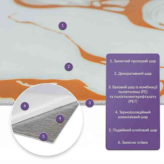 Самоклеящаяся стеновая PET плитка 600х300х2мм SW-00002646 Киев