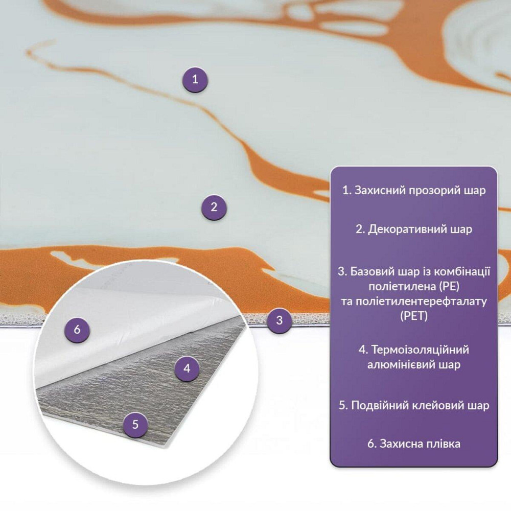 Самоклеящаяся стеновая PET плитка 600х300х2мм SW-00002646 Киев - изображение 2