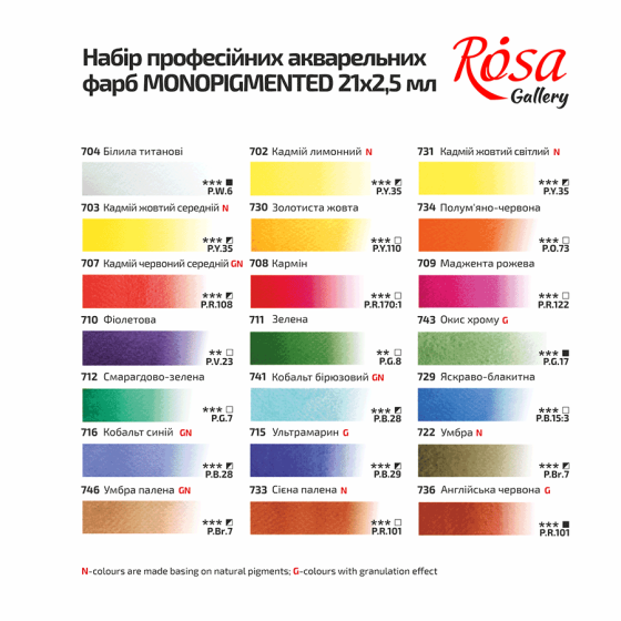 Набір акварельних фарб MONOPIGMENTED металевий пенал Індіго 21кол. х 2,5мл кювета ROSA Gallery Київ