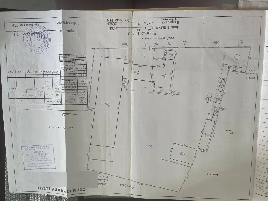 Промислова база, з власною землею (1 ГА) Дніпро - фото 5