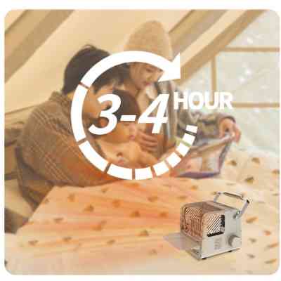 Газовий обігрівач Naturehike CNK2300CW018 зелений (6976507667555) Вінниця