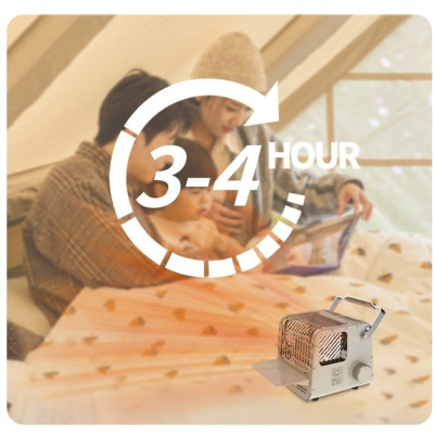 Газовий обігрівач Naturehike CNK2300CW018 зелений (6976507667555) Вінниця - фото 4