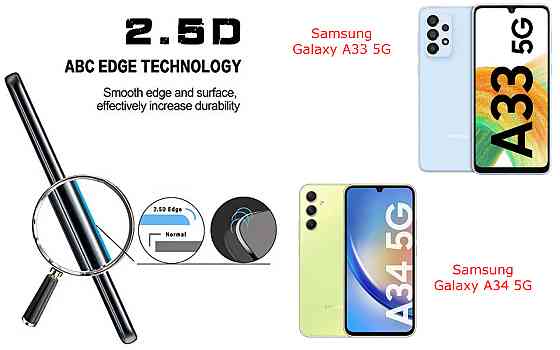 Захисне скло ArmorGlass для Samsung Galaxy A33 5G, Galaxy A34 5G – стійке до подряпин та ударів Київ