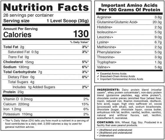 Протеин Syntrax Trophix 908 g (Cream & Cookies) Луцк