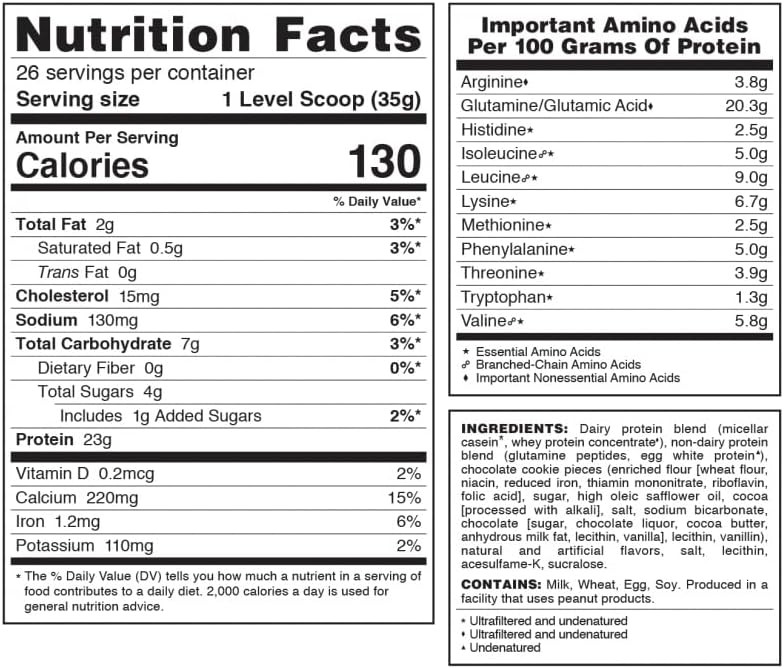 Протеїн Syntrax Trophix 908 g (Cream & Cookies) Луцьк - фото 2