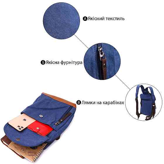 Сучасний рюкзак для чоловіків із щільного текстилю Vintage 22184 Синій Київ