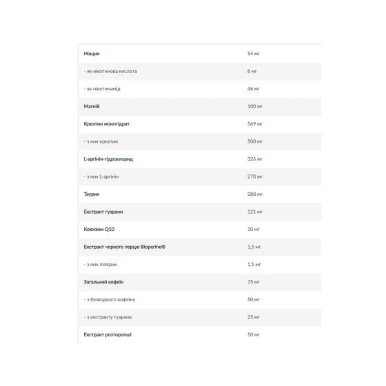 Brutal Anadrol - 90 tabs Киев