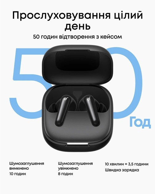 Bluetooth-гарнітура Anker SoundСore R60i NC Black (D1202G11) ( 11853 ) Харьков - изображение 7