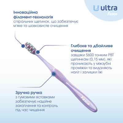 Зубна щітка Fesco Ultra Multi Brush Soft Фіолетова (4820204702106) Вінниця
