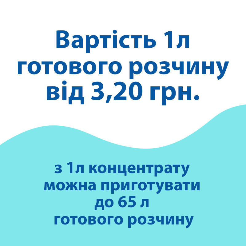 Миючий засіб MK мп (1 кгД) для післябудівного прибирання, концентрат Павлоград - фото 5