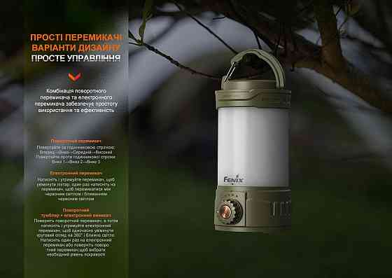 Кемпинговый фонарь Fenix CL26R Pro (9 режимов) Белый мрамор Винница
