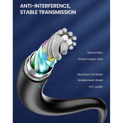 Дата кабель USB 3.0 AM to USB-C 0.5m 3A US184 black Ugreen (20881) Винница - изображение 7