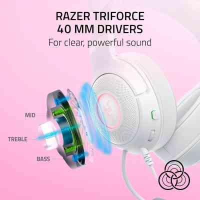 Навушники Razer Kraken Kitty V2 White (RZ04-04730600-R3M1) Вінниця