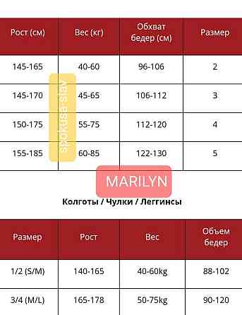 Колготки для беременных marilyn mama 40 черные р.2 Славута