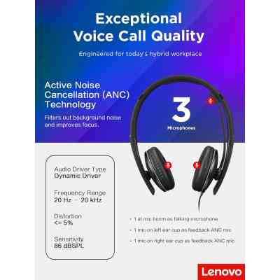 Навушники Lenovo Wired ANC Headset Gen 2 (Teams) Black (4XD1M45627) Вінниця