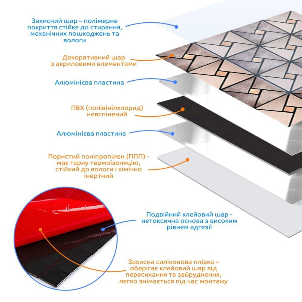 Самоклеющаяся алюминиевая плитка 300х300х3мм Бежевая со стразами SW-00001774 Киев - изображение 2