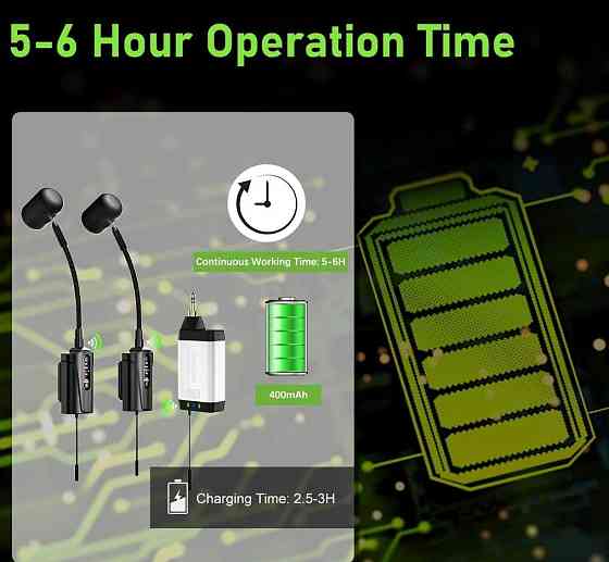 Радіосистема подвійний мікрофон для акордеона баяна ACEMIC Q2/AT-5 Харків