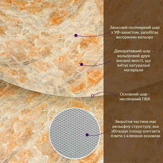 Декоративна плита Онікс Київ