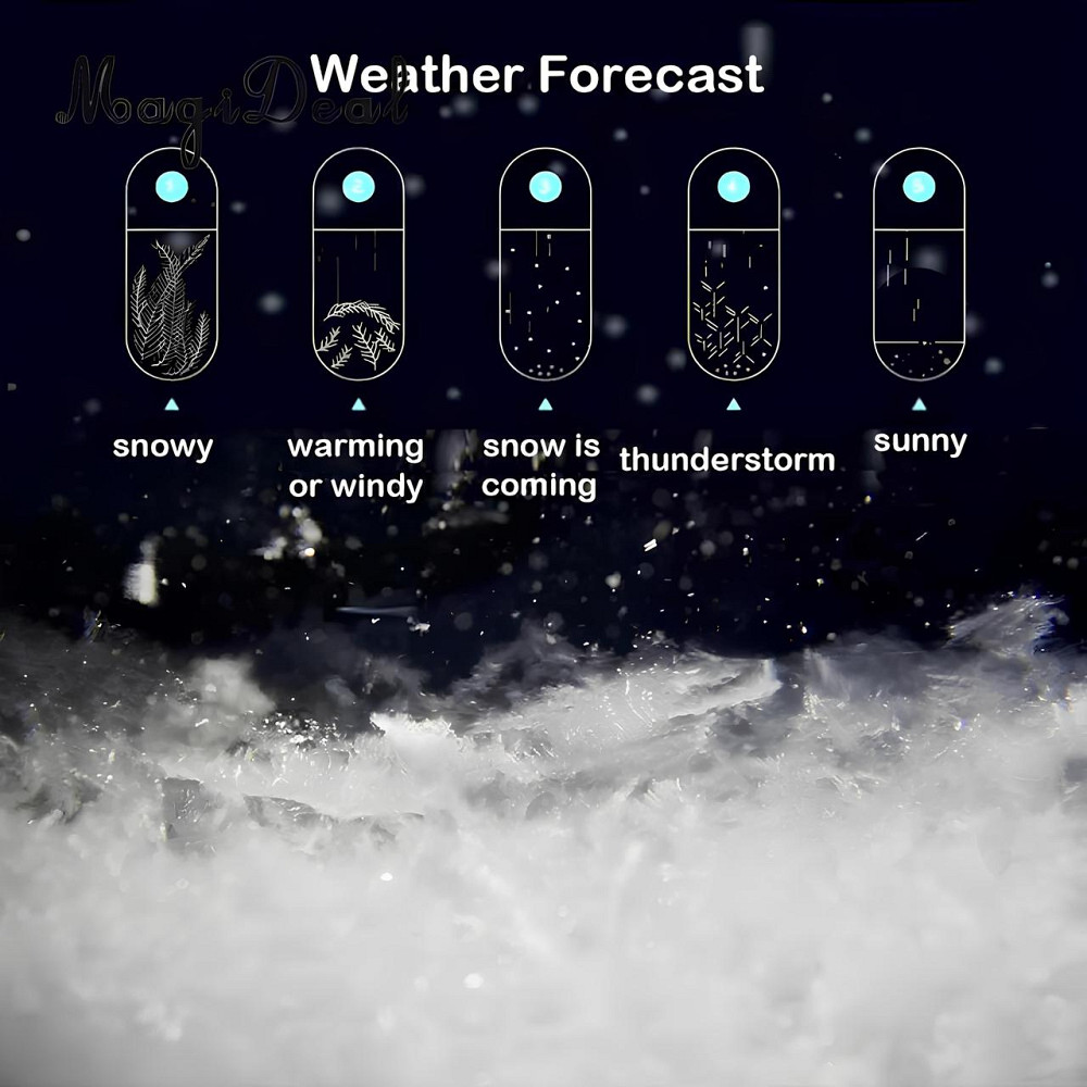 Барометр Штормгласс RESTEQ большой глобус, капля Storm Glass на стеклянной подставке, декоративный и метеорологический прибор для Киев - изображение 9