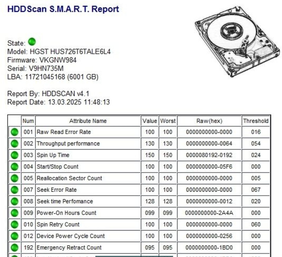 Жёсткий Диск Western Digital 6TB Киев - изображение 1