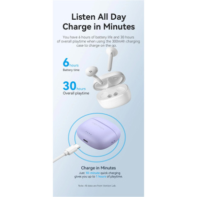 Навушники Vention Elf Earbuds E03 White (NBHW0) Вінниця - фото 11