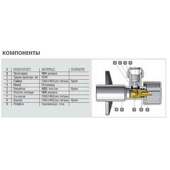Кран кульовий кутовий ARCO 1/2″х 3/8″ NOV20 (NOV04) Луцк