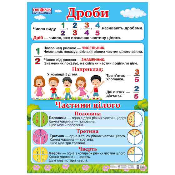 Учебный плакат Дроби 13104181 Новая украинская школа Винница