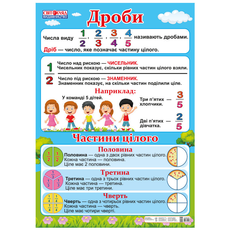 Учебный плакат Дроби 13104181 Новая украинская школа Винница - изображение 1