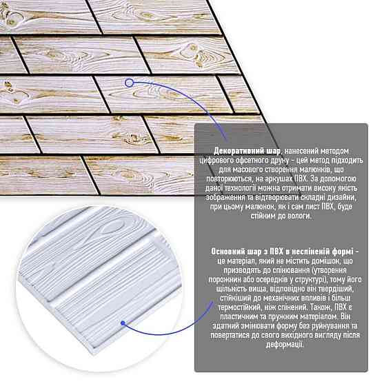 Декоративна панель для стін Київ