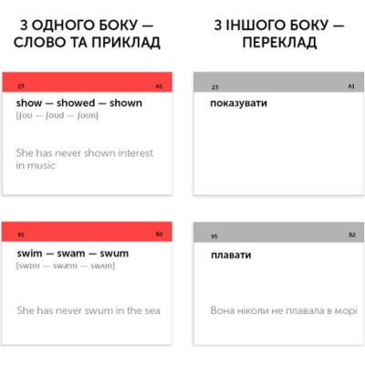Навчальний набір English Student Картки для вивчення англійської мови Irregular Verbs, українська (591225952) Вінниця - фото 2