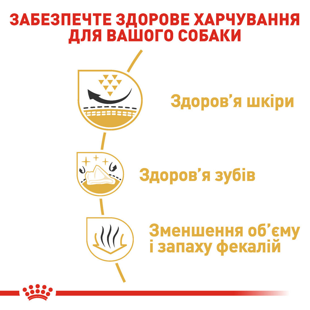 Сухий корм для дорослих собак породи Ши-тцу ROYAL CANIN SHIH TZU ADULT 1.5 кг Київ - фото 5