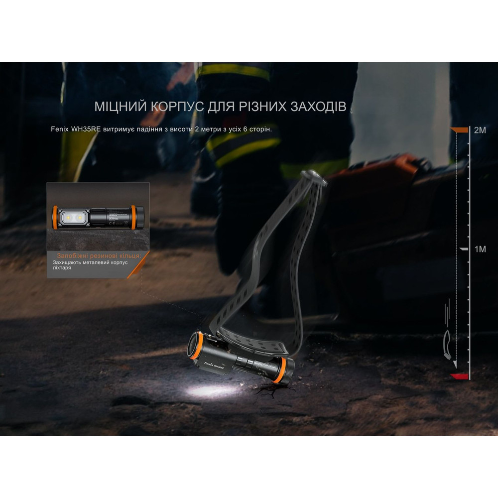 Ліхтар налобний вибухобезпечний Fenix WH35RE Киев - изображение 18
