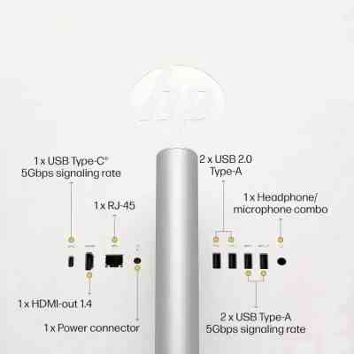 Компьютер HP 27-cr0039ua AiO / Ryzen5 7520U, 16, 512, WiFi, Cam, K&M (A1QY1EA) Винница