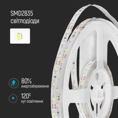 Светодиодная лента ColorWay LED 3м з живленням від USB (CW-LD03) Винница