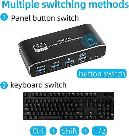 Перемикач KVM OZK4 2*1 HDMI USB 3.0 Луцьк