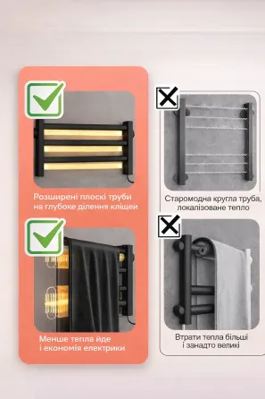 Электрический настенный полотенцесушитель GN-9401-G Коломия