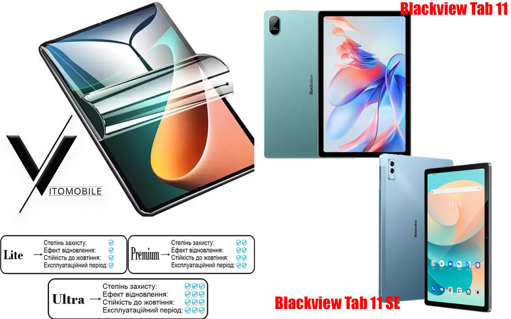 Полиуретановая пленка HyperClear Guard для Blackview Tab 11, Tab 11 Se Киев - изображение 1