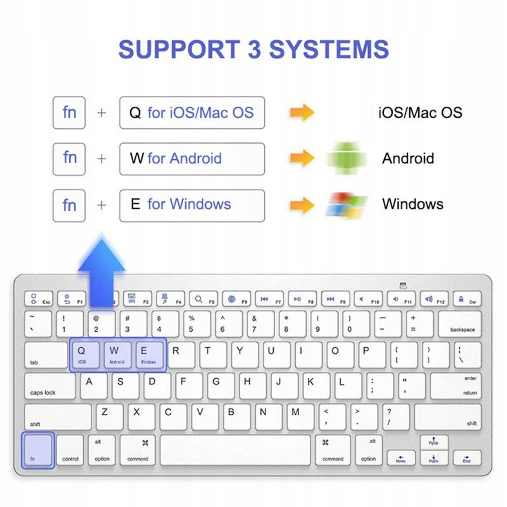 Бездротова Bluetooth-клавіатура KEYBOARD X5: ультратонка ультракомпактна клавіатура для ПК, планшета, ТВ Одеса - фото 6