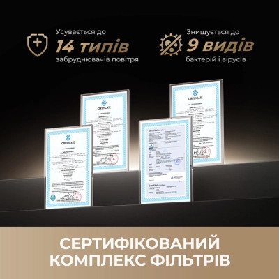 Очисник повітря Dreame PM20 Вінниця - фото 11