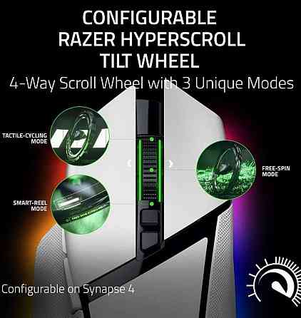 Миша Razer Basilisk V3 Pro Wireless/USB White (бездротова) Київ