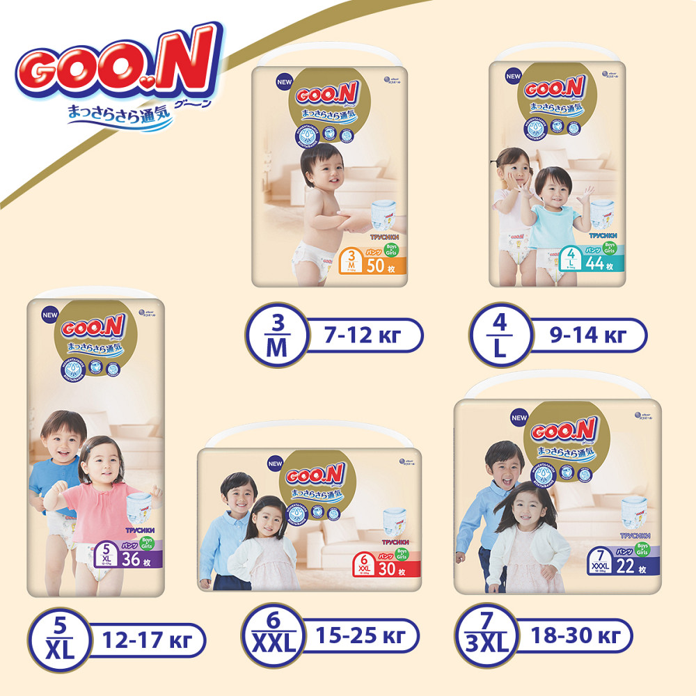 Трусики-підгузки Goo.N Premium Soft для дітей (розмір 3(M), 7-12 kg, 50 шт) Днепр - изображение 2