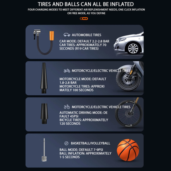 Насос аккумуляторный цифровой AIR Pump PPAP-006 Type-C с фонариком и переходниками Киев