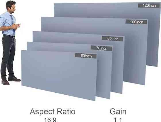 Проєктор Magcubic L018 Київ