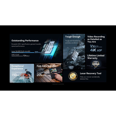 Карта памяти Lexar 1TB microSDXC class 10 UHS-I U3 V30 A2 Professional Silver (LMSSIPL001T-BNANG) Винница - изображение 11